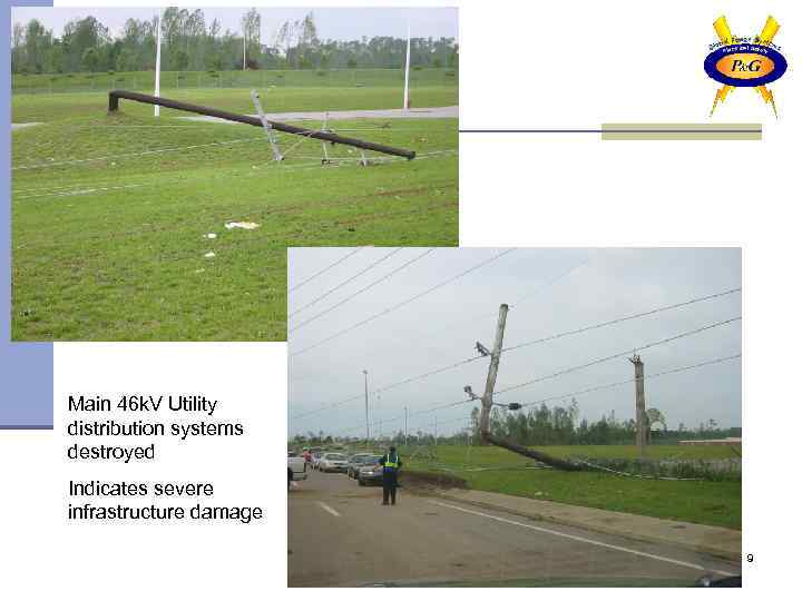 Main 46 k. V Utility distribution systems destroyed Indicates severe infrastructure damage 9 