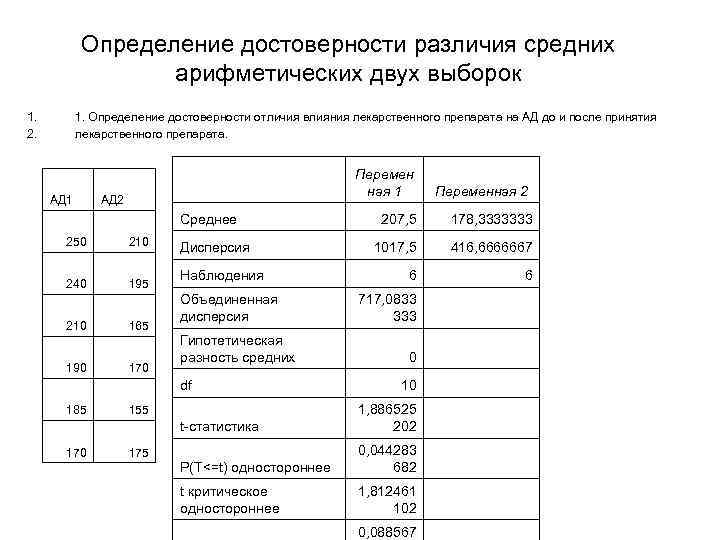 Определение достоверности различия средних арифметических двух выборок 1. 2. 1. Определение достоверности отличия влияния