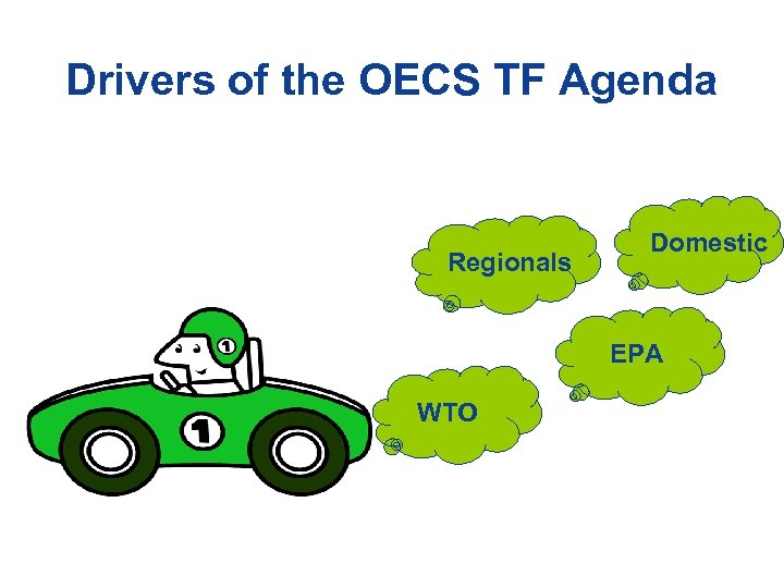 Drivers of the OECS TF Agenda Regionals Domestic EPA WTO April 2009 3 