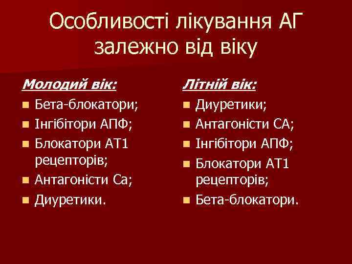 Особливості лікування АГ залежно від віку Молодий вік: n n n Бета-блокатори; Інгібітори АПФ;