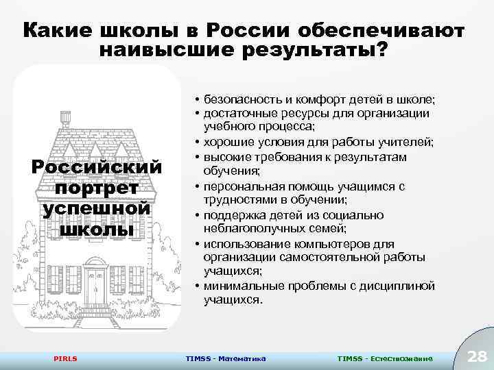 Какие школы в России обеспечивают наивысшие результаты? Российский портрет успешной школы PIRLS • безопасность