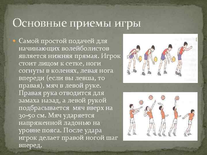 Основные приемы игры Самой простой подачей для начинающих волейболистов является нижняя прямая. Игрок стоит
