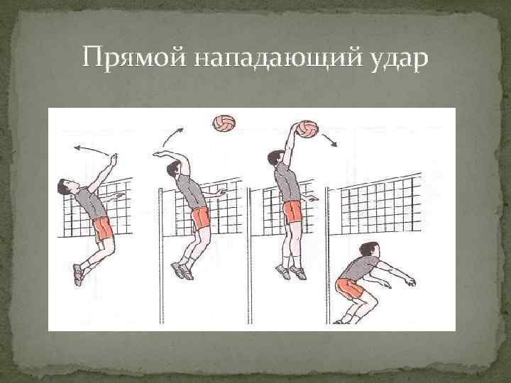 Прямой нападающий удар 