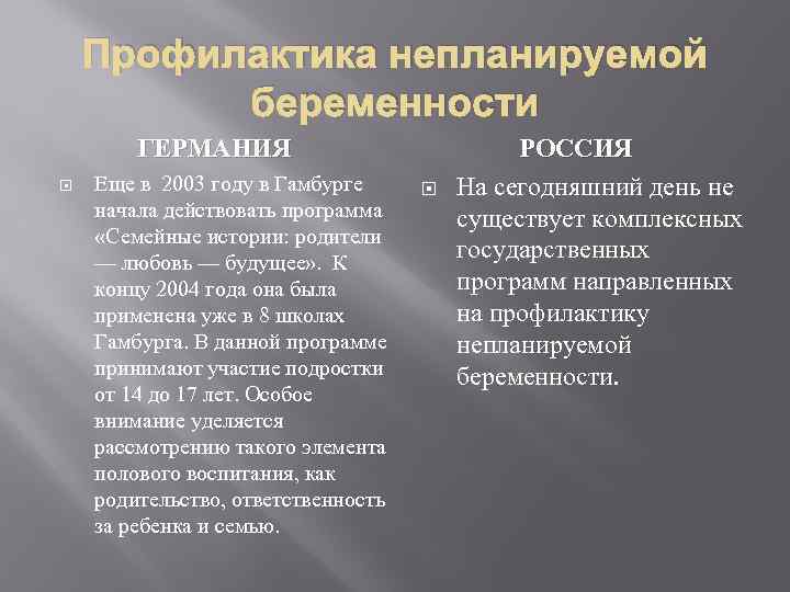 Профилактика непланируемой беременности ГЕРМАНИЯ Еще в 2003 году в Гамбурге начала действовать программа «Семейные