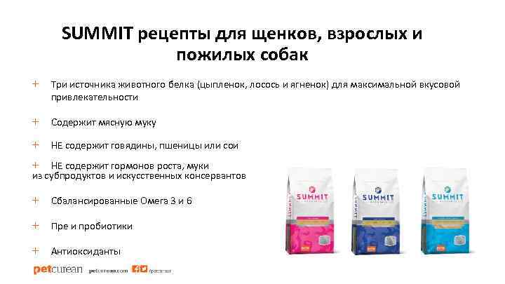 SUMMIT рецепты для щенков, взрослых и пожилых собак + Три источника животного белка (цыпленок,