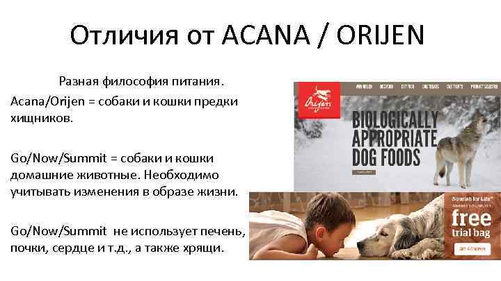 Отличия от ACANA / ORIJEN Разная философия питания. Acana/Orijen = собаки и кошки предки