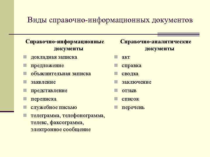 Виды справочно-информационных документов Справочно-информационные документы n докладная записка n предложение n объяснительная записка n