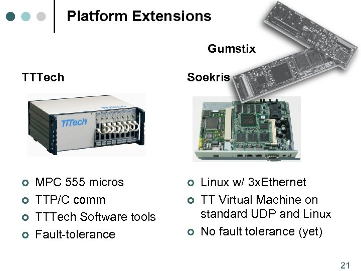 Platform Extensions Gumstix TTTech ¢ ¢ MPC 555 micros TTP/C comm TTTech Software tools