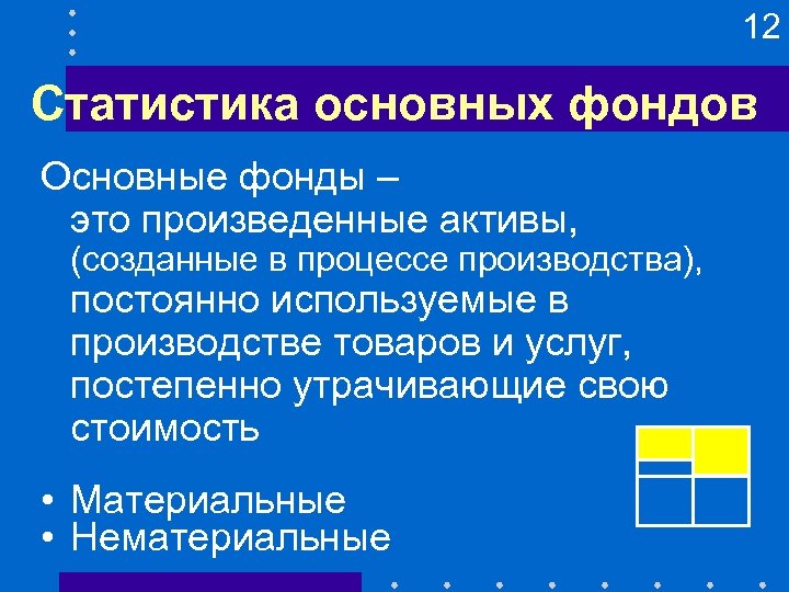 12 Статистика основных фондов Основные фонды – это произведенные активы, (созданные в процессе производства),