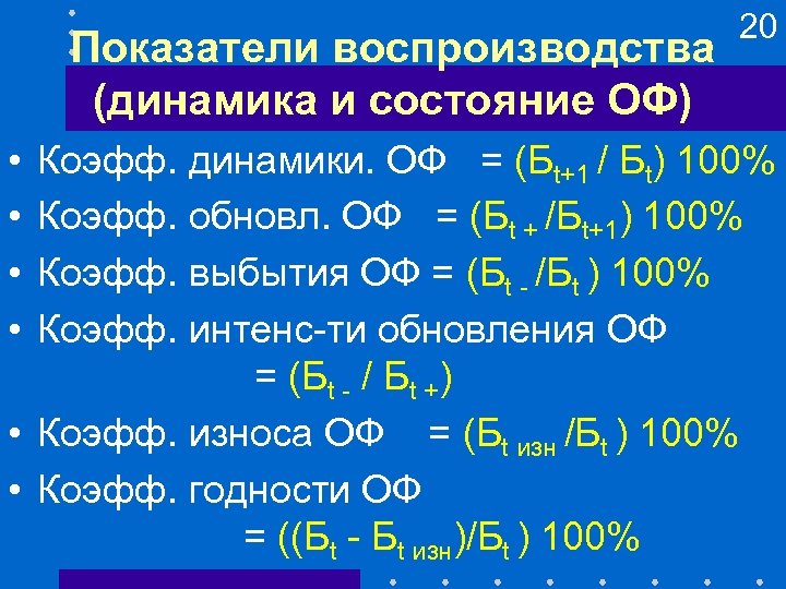 Показатели воспроизводства (динамика и состояние ОФ) • • 20 Коэфф. динамики. ОФ = (Бt+1