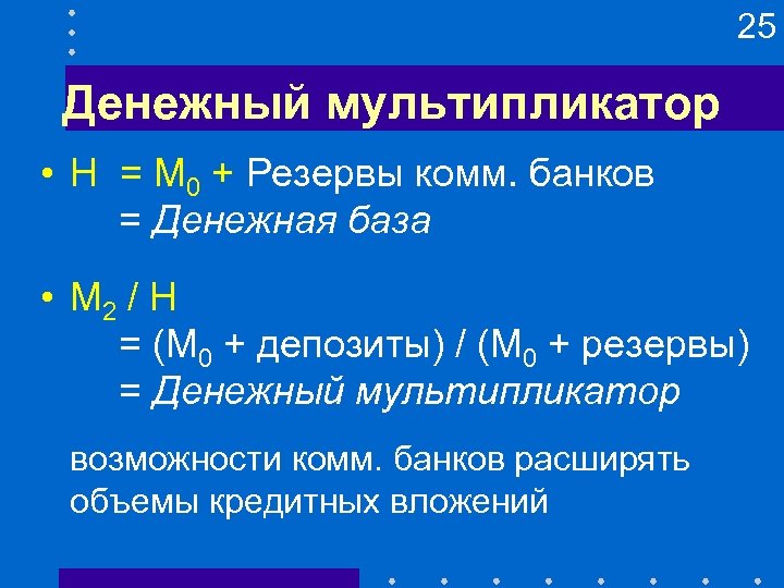 Денежный мультипликатор