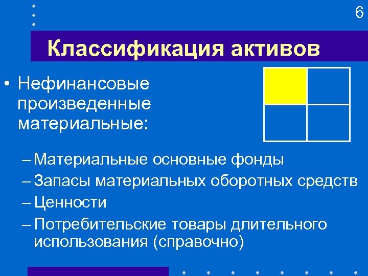 6 Классификация активов • Нефинансовые произведенные материальные: – Материальные основные фонды – Запасы материальных