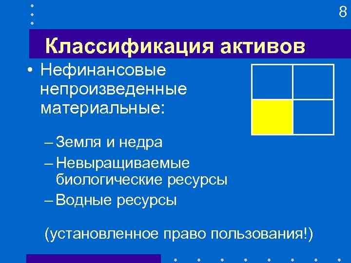 8 Классификация активов • Нефинансовые непроизведенные материальные: – Земля и недра – Невыращиваемые биологические