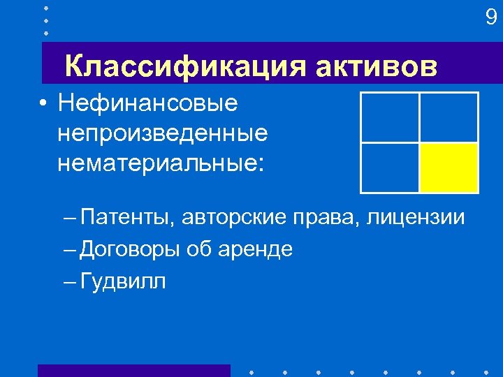 9 Классификация активов • Нефинансовые непроизведенные нематериальные: – Патенты, авторские права, лицензии – Договоры