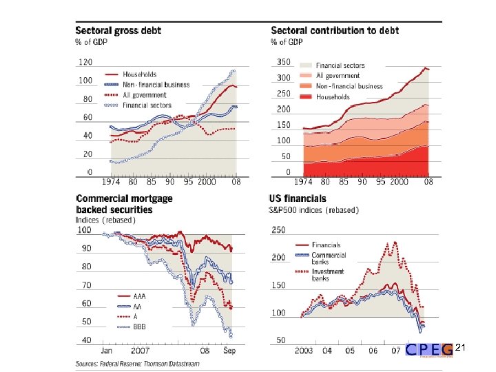 CPEG Economic Crisis Workshop - Barclay 21 