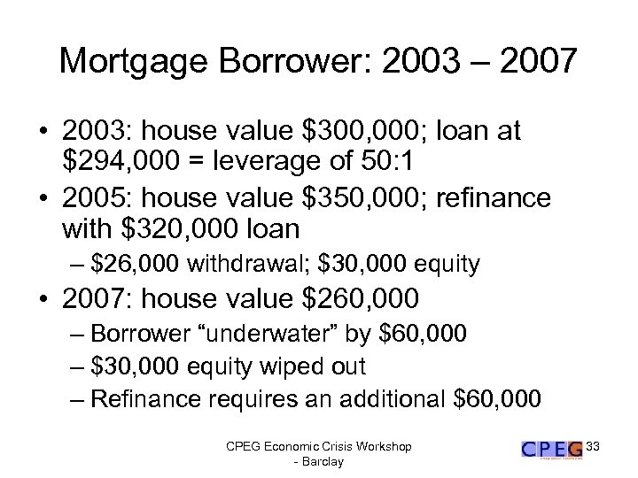 Mortgage Borrower: 2003 – 2007 • 2003: house value $300, 000; loan at $294,