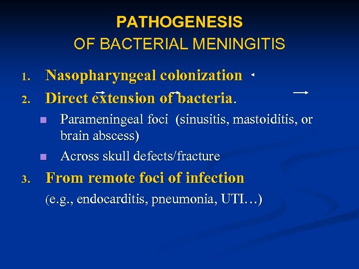 PATHOGENESIS OF BACTERIAL MENINGITIS 1. 2. Nasopharyngeal colonization Direct extension of bacteria. n n