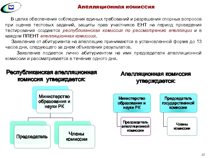 Апелляционная комиссия В целях обеспечения соблюдения единых требований и разрешения спорных вопросов при оценке