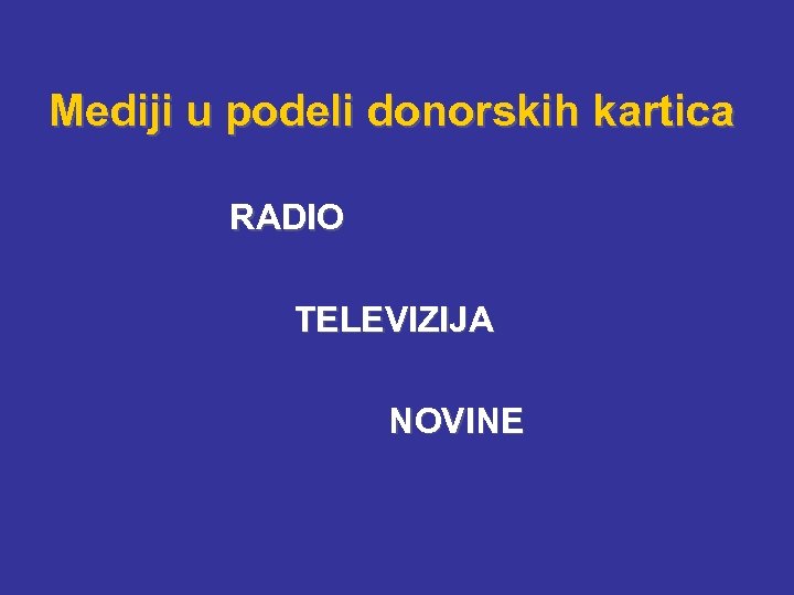 Mediji u podeli donorskih kartica RADIO TELEVIZIJA NOVINE 