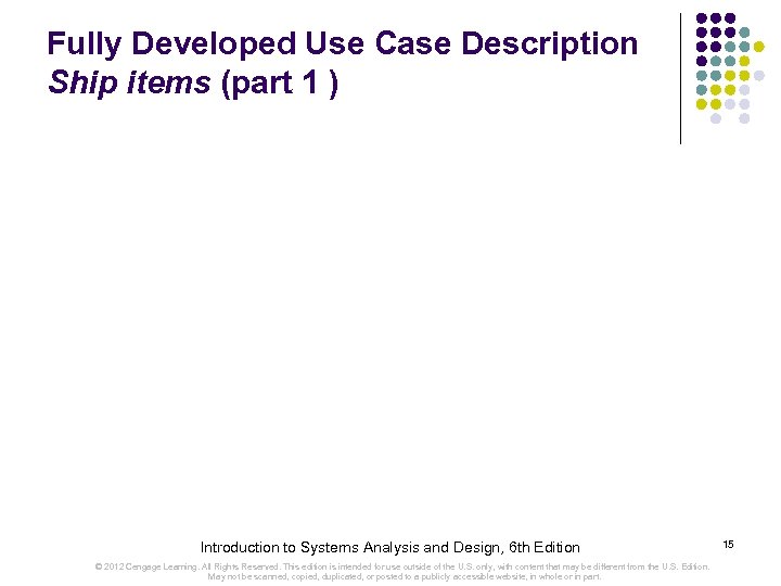 Fully Developed Use Case Description Ship items (part 1 ) Introduction to Systems Analysis