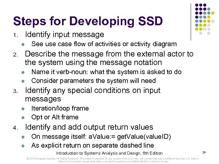 Steps for Developing SSD Identify input message 1. l See use case flow of