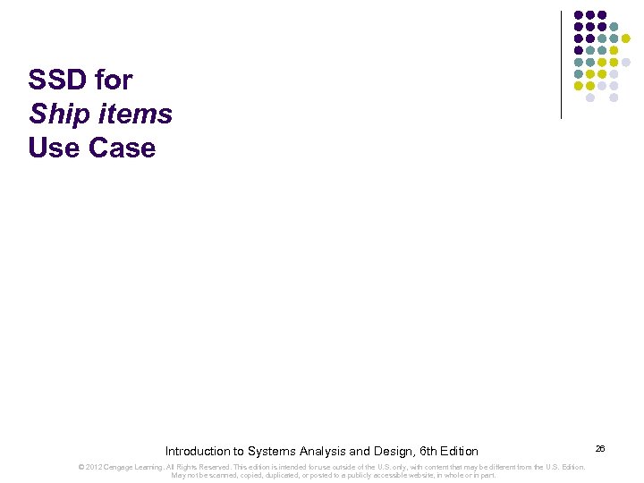 SSD for Ship items Use Case Introduction to Systems Analysis and Design, 6 th