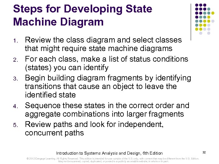 Steps for Developing State Machine Diagram 1. 2. 3. 4. 5. Review the class