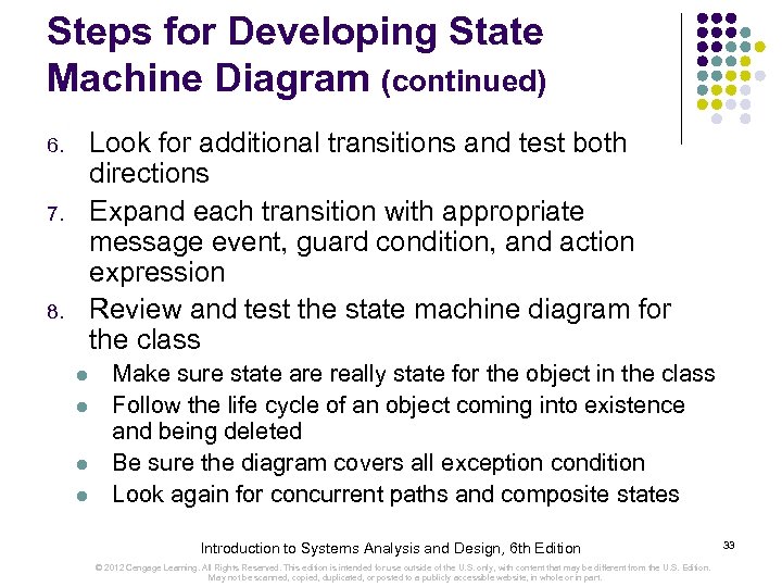 Steps for Developing State Machine Diagram (continued) Look for additional transitions and test both