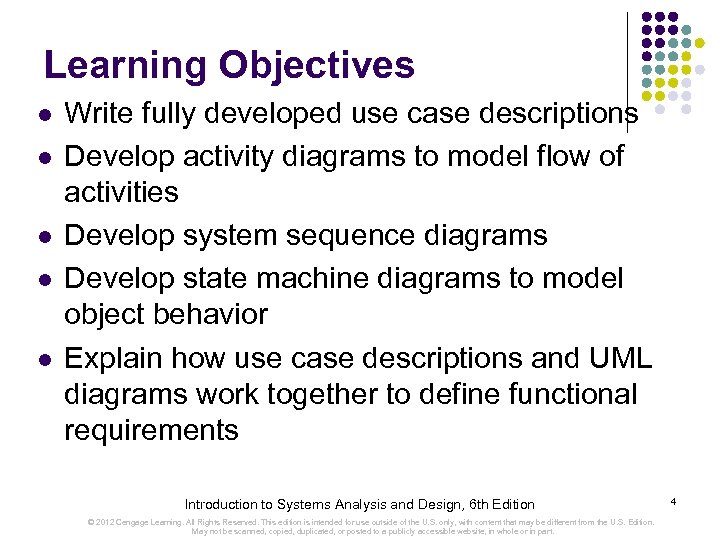 Learning Objectives l l l Write fully developed use case descriptions Develop activity diagrams