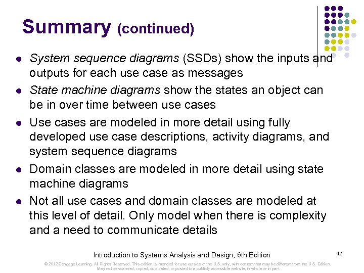 Summary (continued) l l l System sequence diagrams (SSDs) show the inputs and outputs