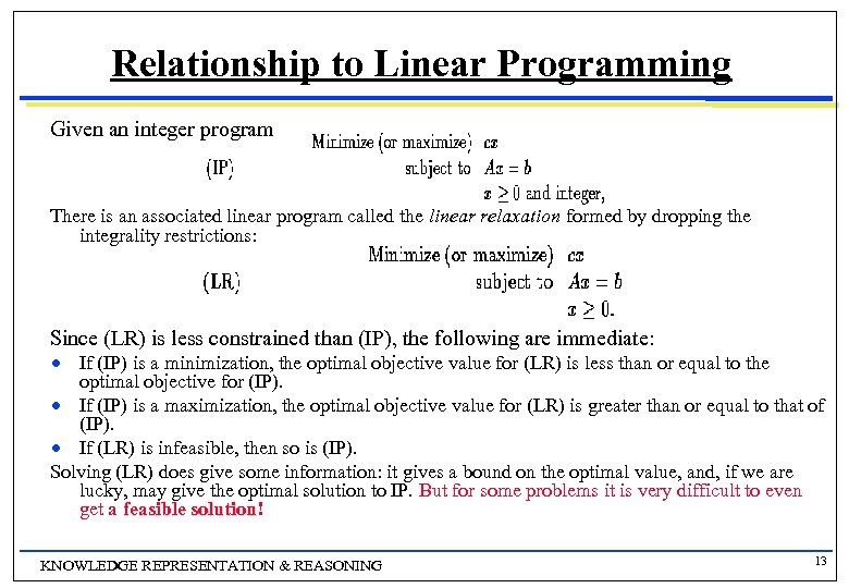 Relationship to Linear Programming Given an integer program There is an associated linear program