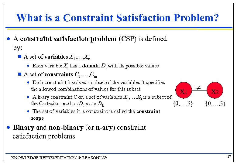 What is a Constraint Satisfaction Problem? n A constraint satisfaction problem (CSP) is defined