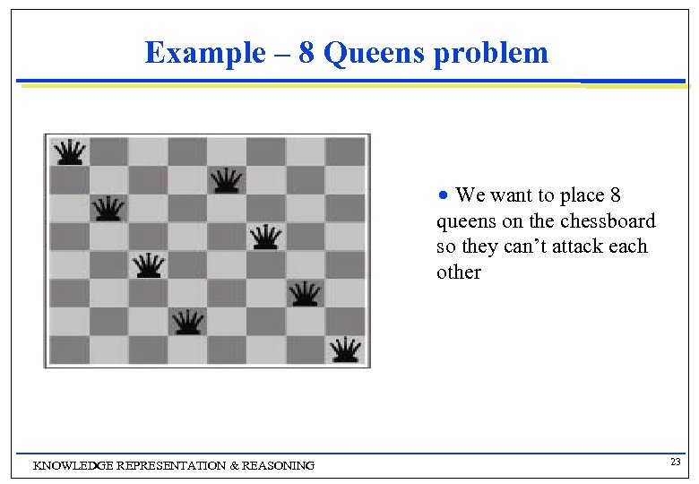 Example – 8 Queens problem We want to place 8 queens on the chessboard