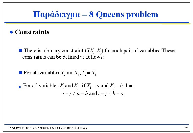 Παράδειγμα – 8 Queens problem n Constraints g There is a binary constraint C(Xi,