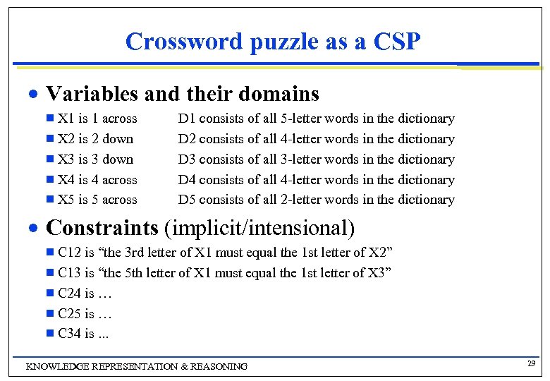 Crossword puzzle as a CSP Variables and their domains n X 1 is 1