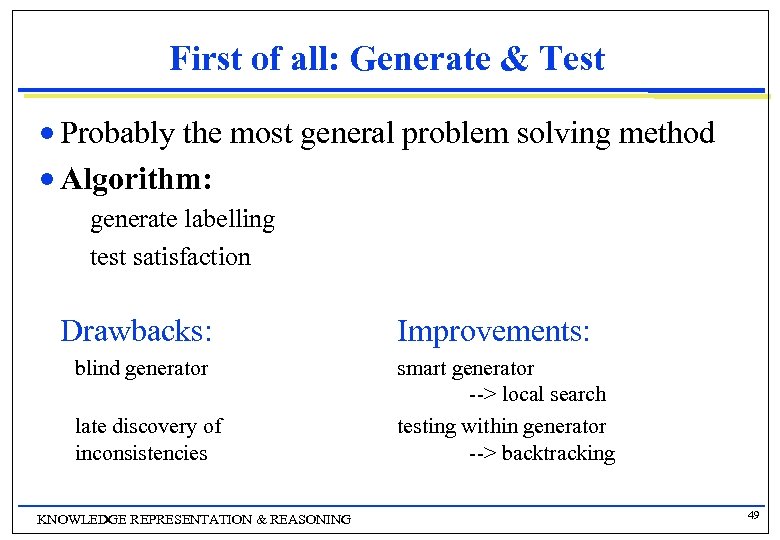 First of all: Generate & Test Probably the most general problem solving method n