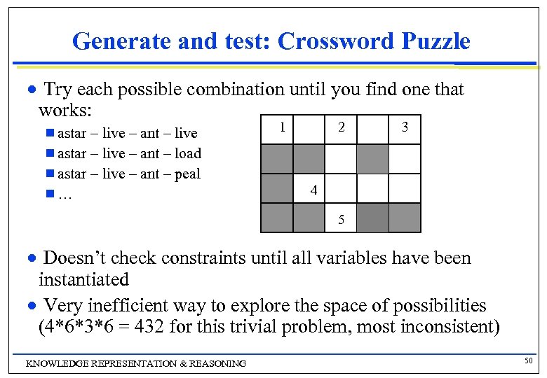 Generate and test: Crossword Puzzle n Try each possible combination until you find one