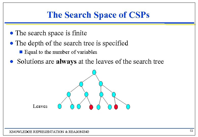 The Search Space of CSPs The search space is finite n The depth of