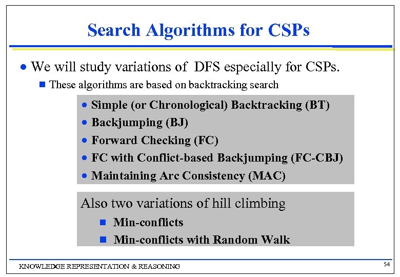 Search Algorithms for CSPs n We will study variations of DFS especially for CSPs.