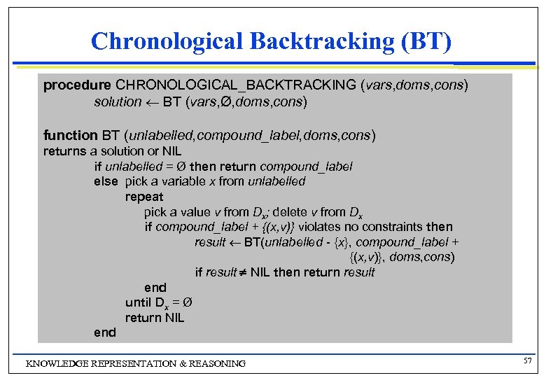 Chronological Backtracking (ΒΤ) procedure CHRONOLOGICAL_BACKTRACKING (vars, doms, cons) solution BT (vars, Ø, doms, cons)