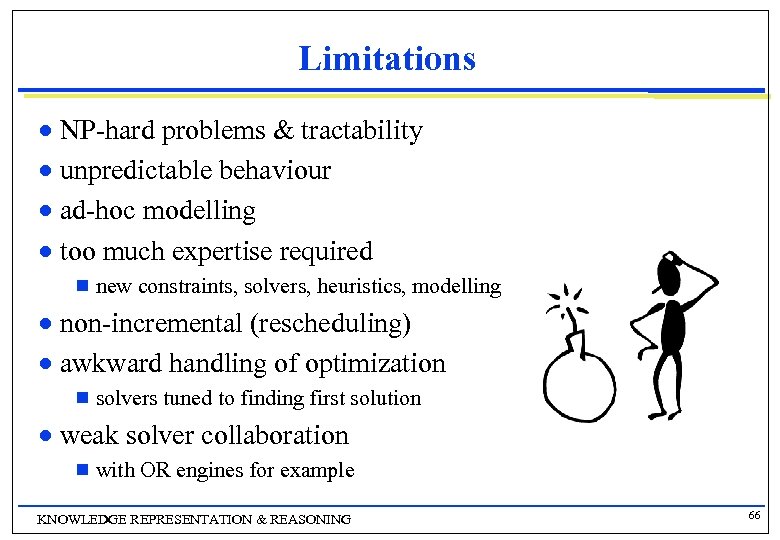 Limitations NP-hard problems & tractability n unpredictable behaviour n ad-hoc modelling n too much