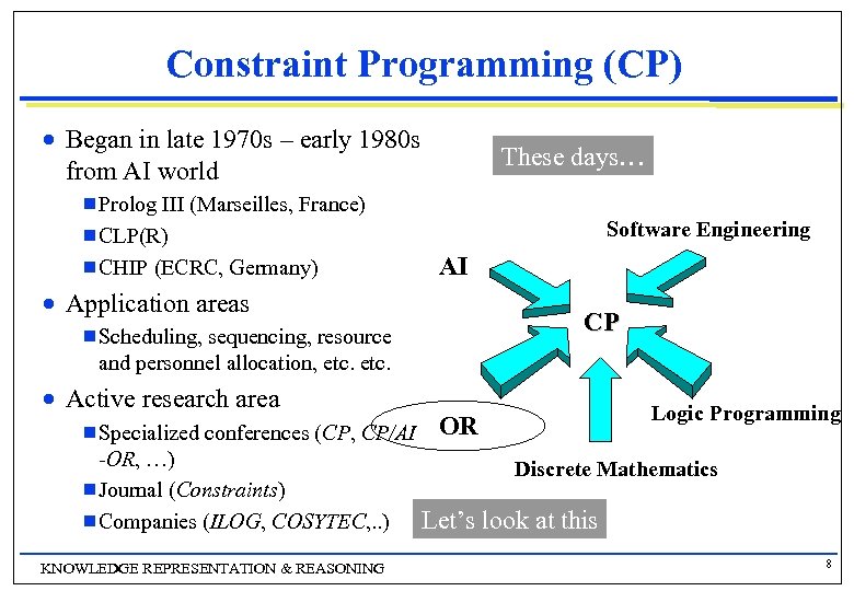 Constraint Programming (CP) n Began in late 1970 s – early 1980 s from