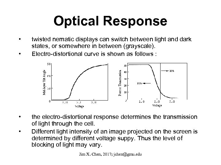 Optical Response • • twisted nematic displays can switch between light and dark states,