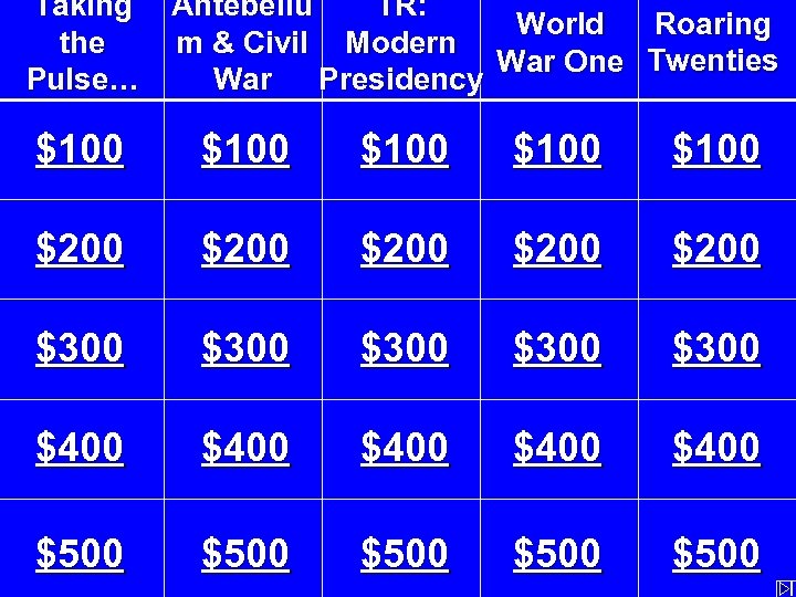 TR: Taking Antebellu Roaring World m & Civil Modern the War One Twenties War