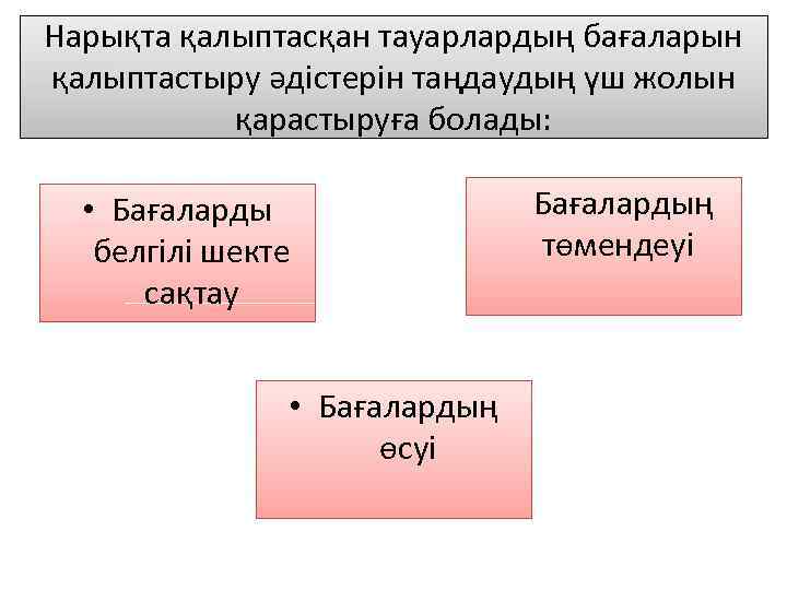 Нарықта қалыптасқан тауарлардың бағаларын қалыптастыру әдістерін таңдаудың үш жолын қарастыруға болады: • Бағаларды белгілі