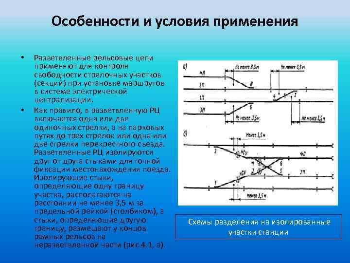 Путь изолирован