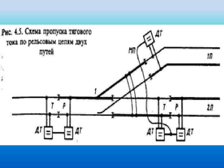 Схема разветвленных трубопроводов