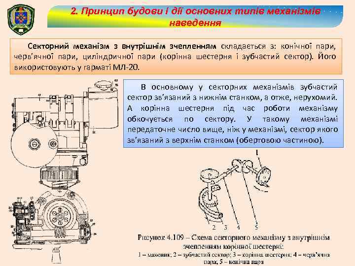 2. Принцип будови і дії основних типів механізмів наведення Секторний механізм з внутрішнім зчепленням