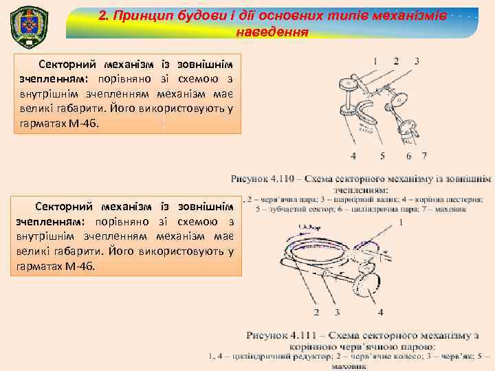 2. Принцип будови і дії основних типів механізмів наведення Секторний механізм із зовнішнім зчепленням: