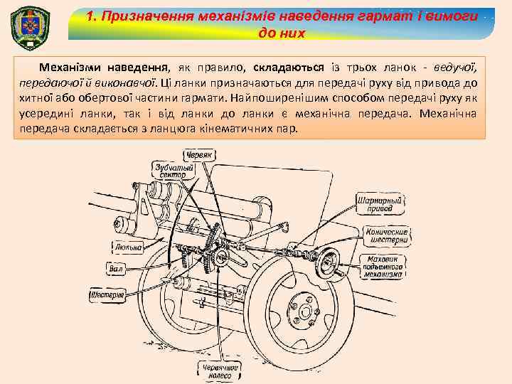 1. Призначення механізмів наведення гармат і вимоги до них Механізми наведення, як правило, складаються